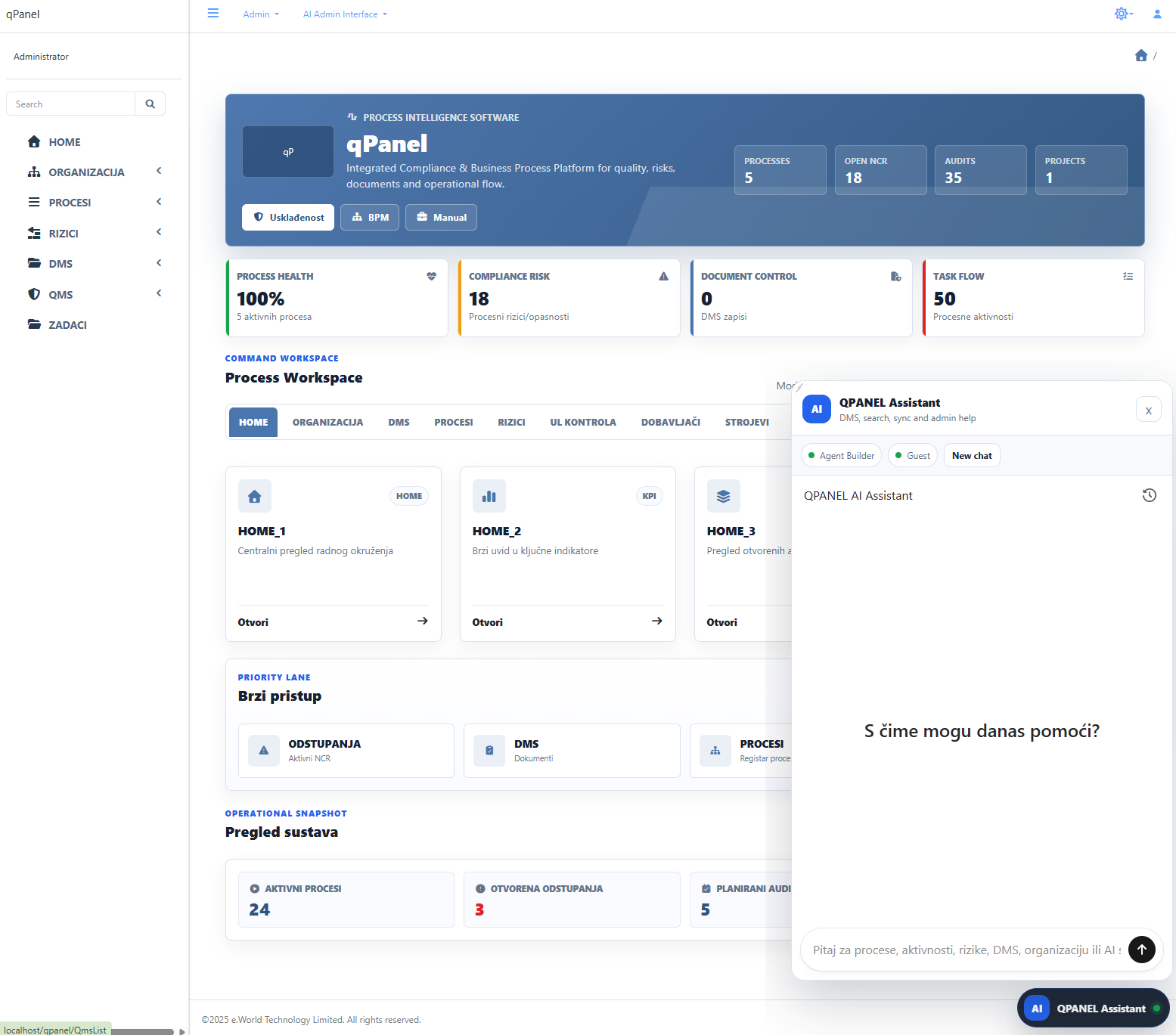 Prikaz qPanel digitalne platforme, s radnim prostorom, funkcionalnim cjelinama i QPANEL AI Assistantom.